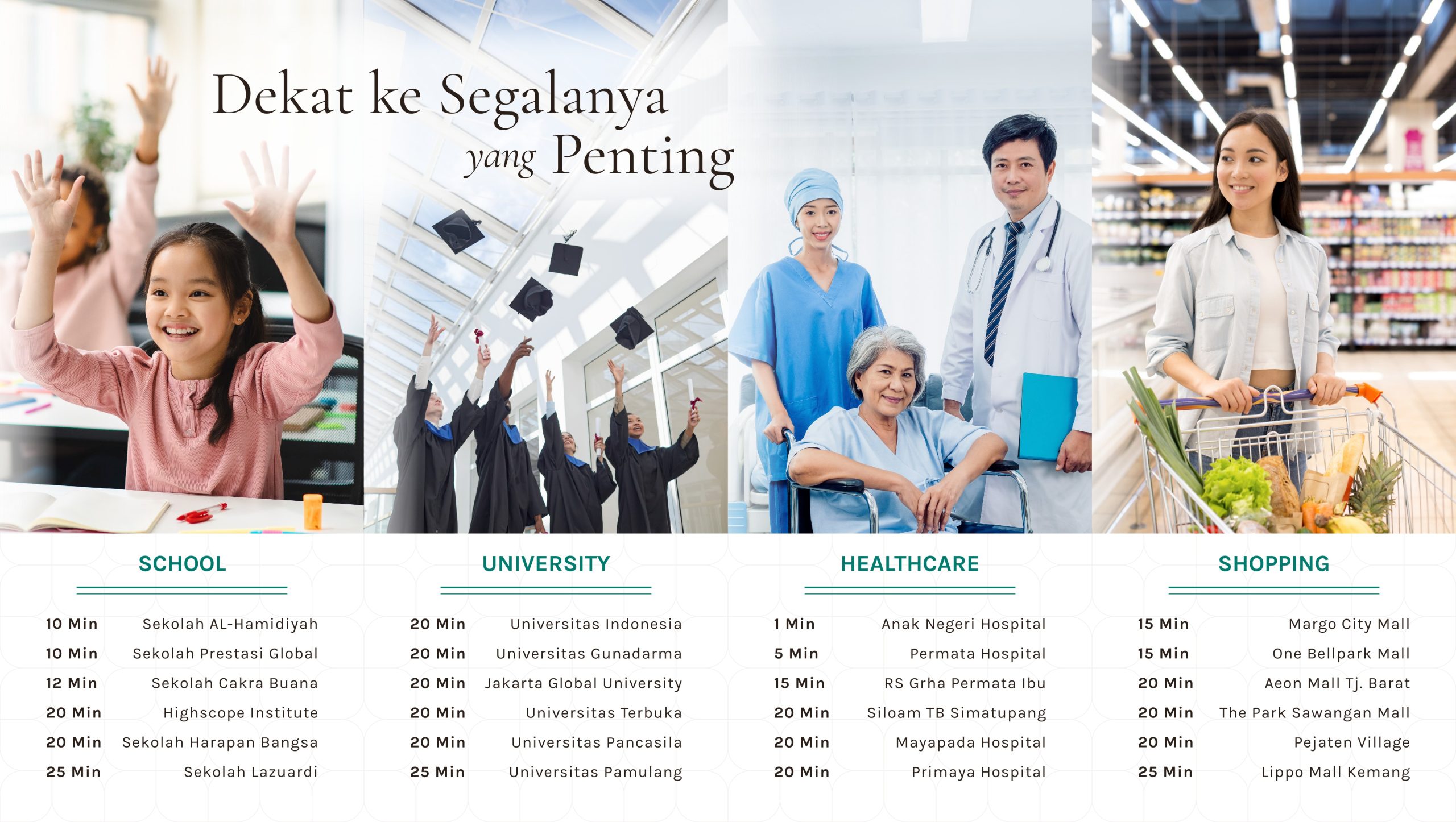 premier-promenade-sawangan-depok