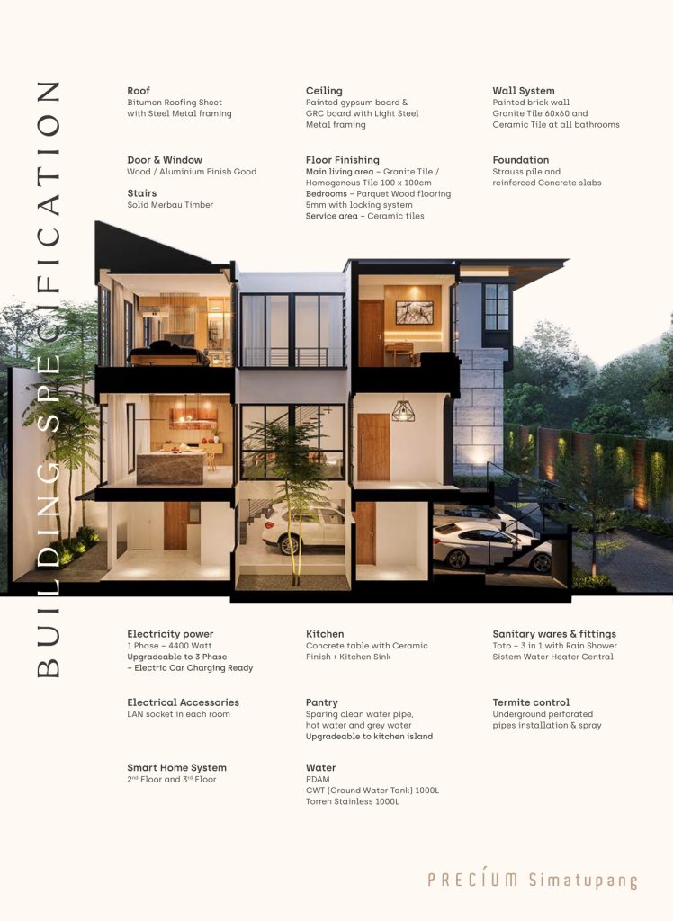 precium-simatupang