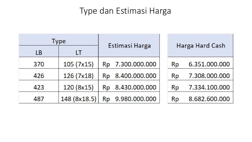 ruko-devant-business-loft-kota-wisata-cibubur