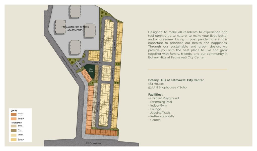 botany-hills-fatmawati-city-center-jakarta-selatan