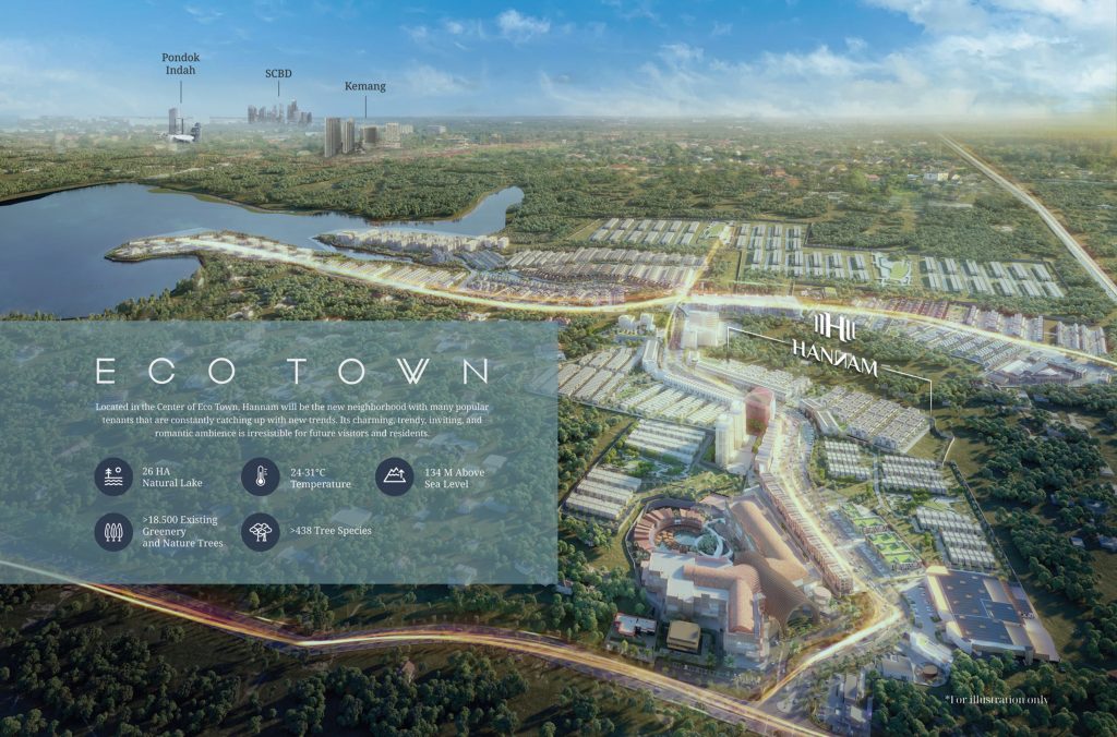 hannam-ecotown-shila
