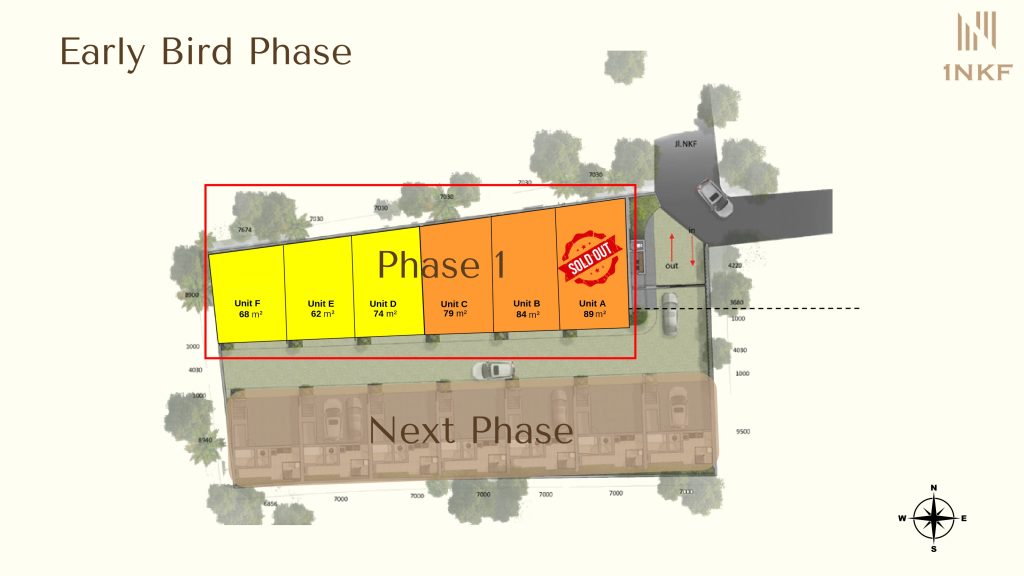 1nkf-kemang-jakarta-selatan-townhouse