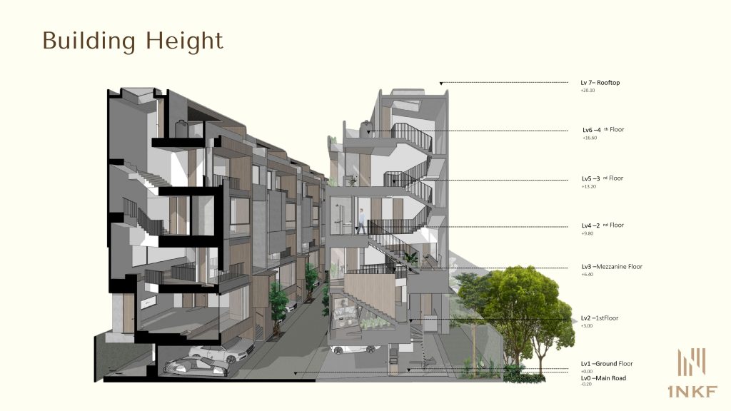 1nkf-kemang-jakarta-selatan-townhouse