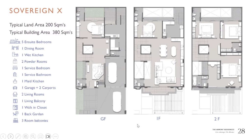 the-armont-residences-bsd-city