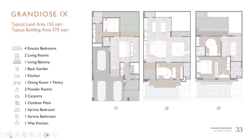 the-armont-residences-bsd-city