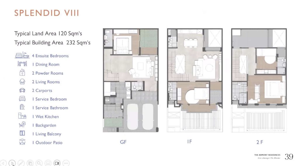 armont-residences-bsd-city