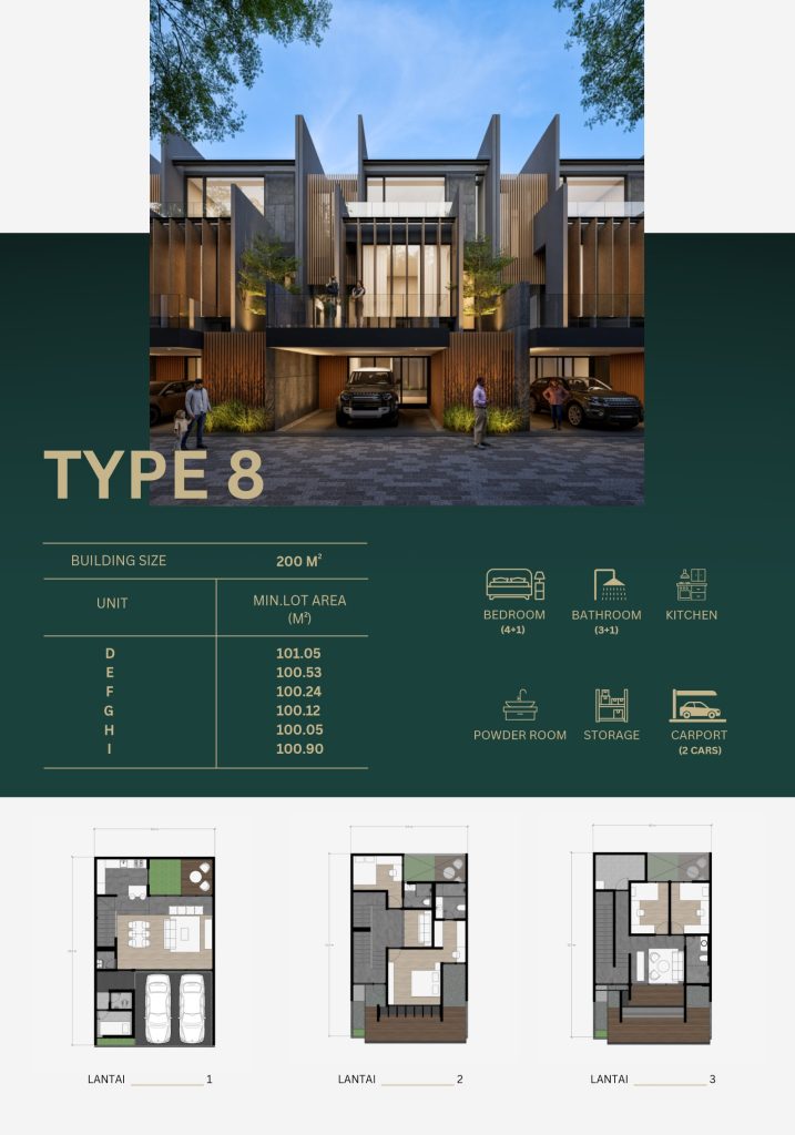 the-hauss-rancho-simatupang-tanjung-barat-jakarta-selatan