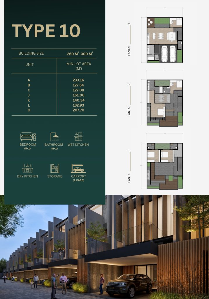 the-hauss-rancho-simatupang-tanjung-barat-jakarta-selatan