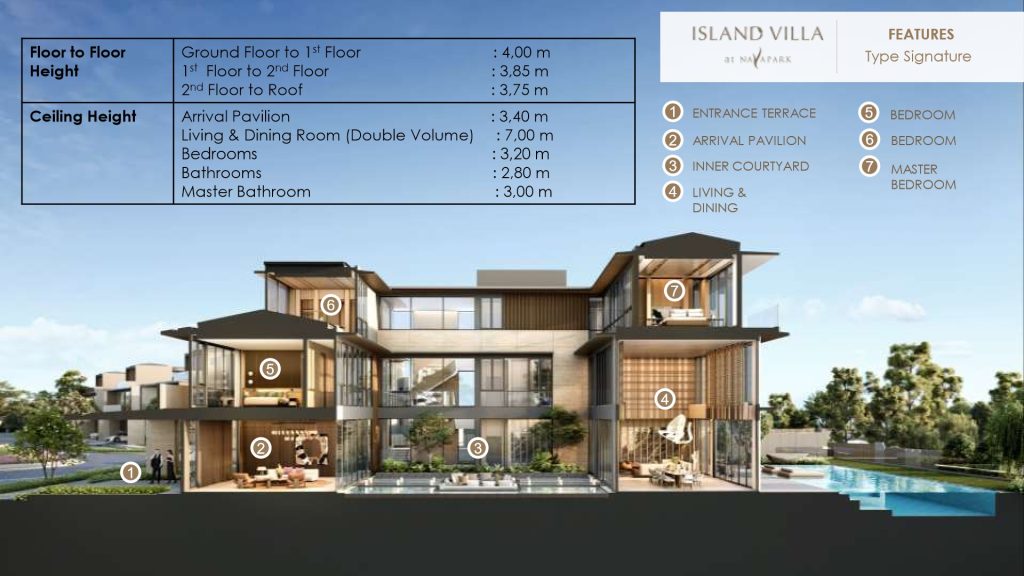 island-villa-navapark-bsd